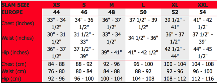 SLAM Sizing